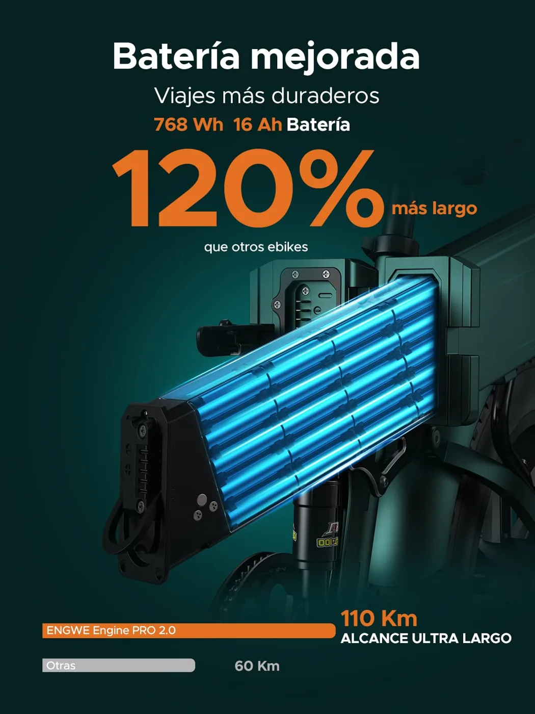 ENGWE Engine Pro 2.0 — foto 2