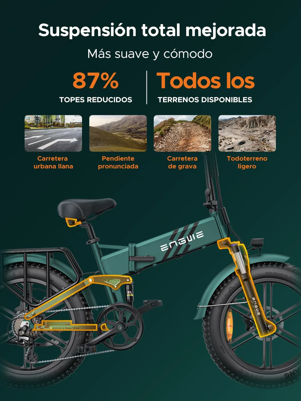 ENGWE Engine Pro 2.0 — foto 6