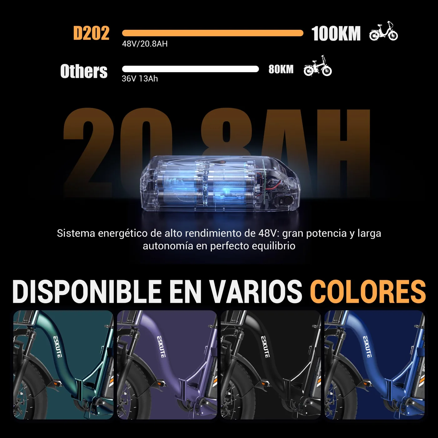 ESKUTE D202 Pro — foto 3